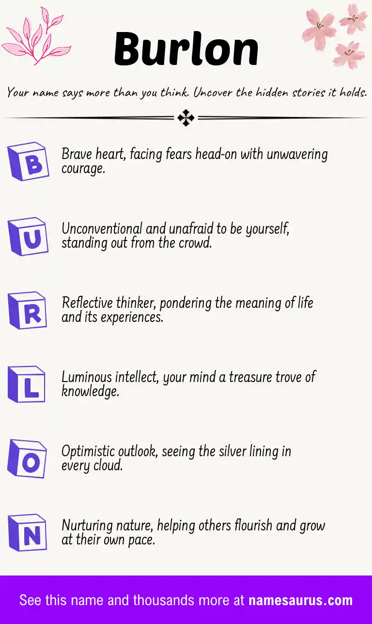 Acrostic poem about Burlon.