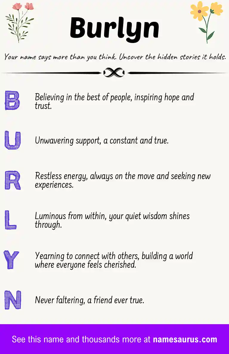 Acrostic poem about Burlyn.