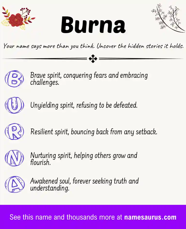 Acrostic poem about Burna.