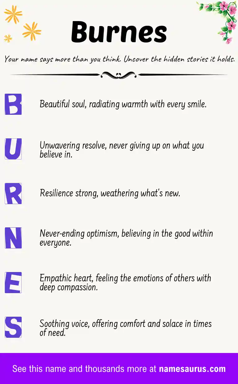 Acrostic poem about Burnes.