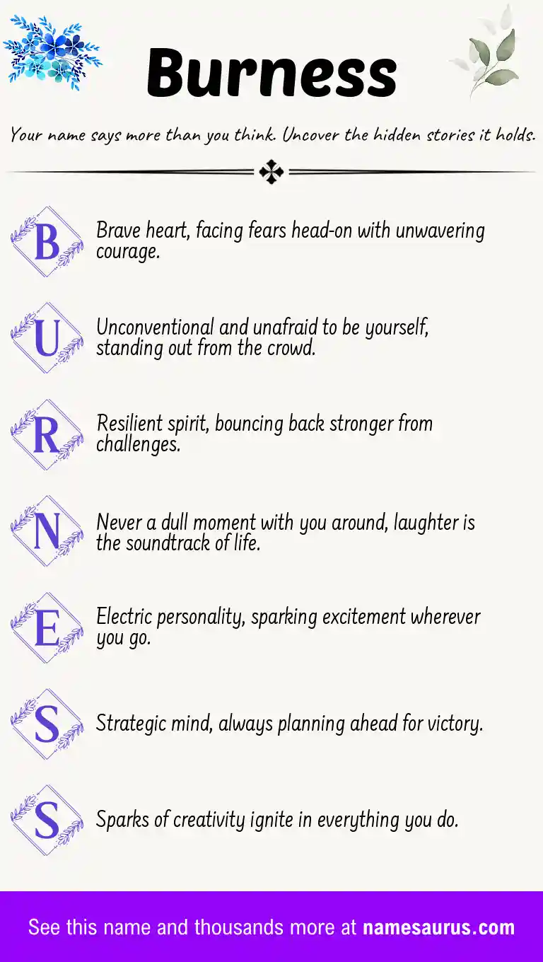 Acrostic poem about Burness.