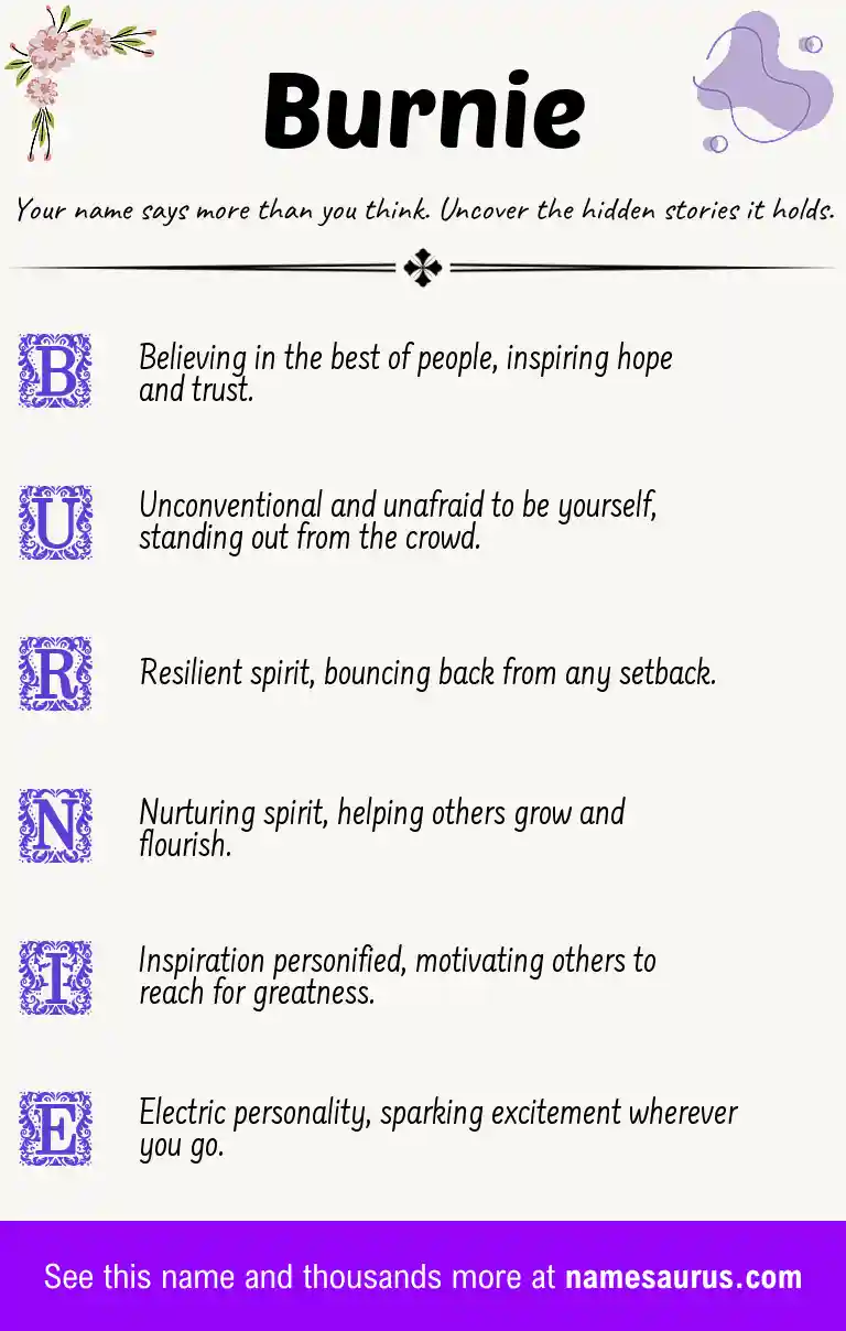 Acrostic poem about Burnie.