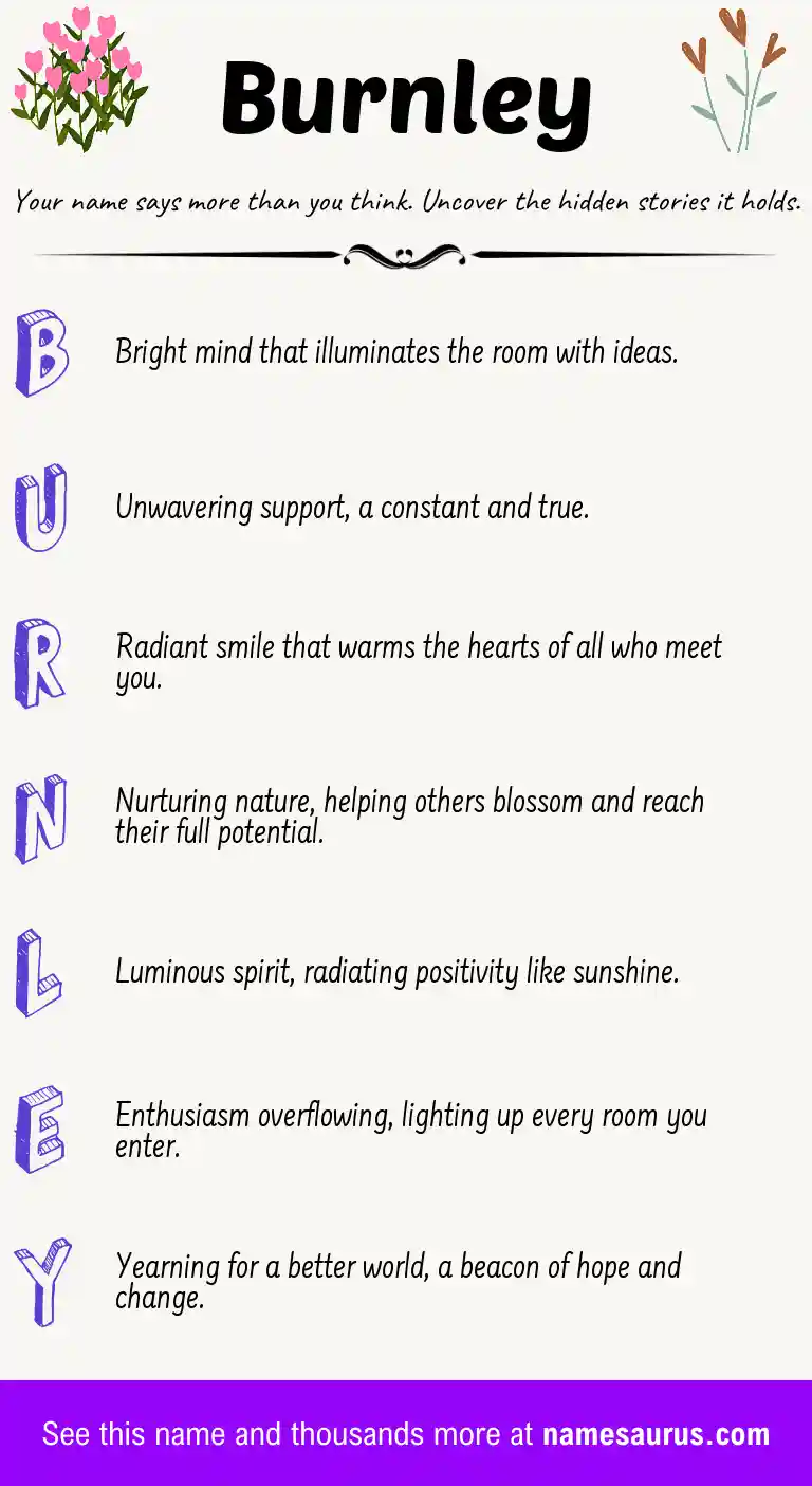 Acrostic poem about Burnley.