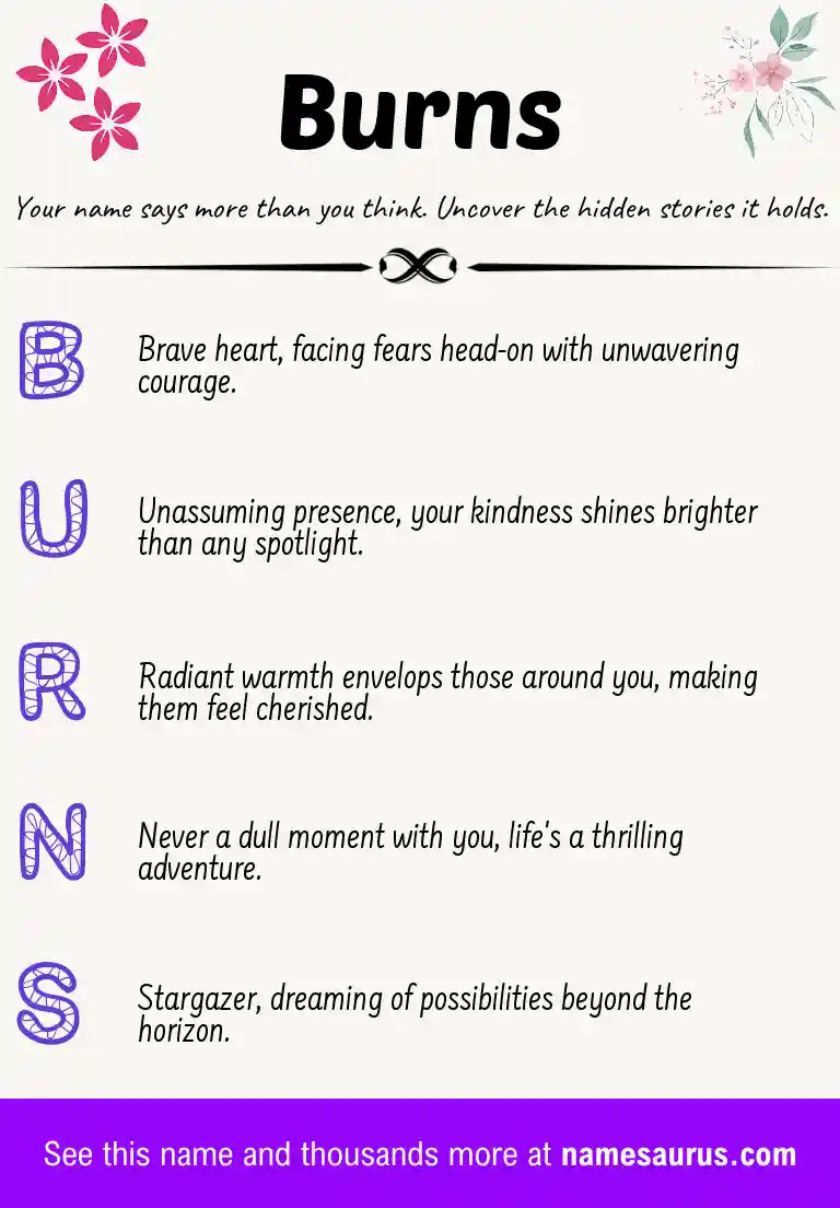 Acrostic poem about Burns.