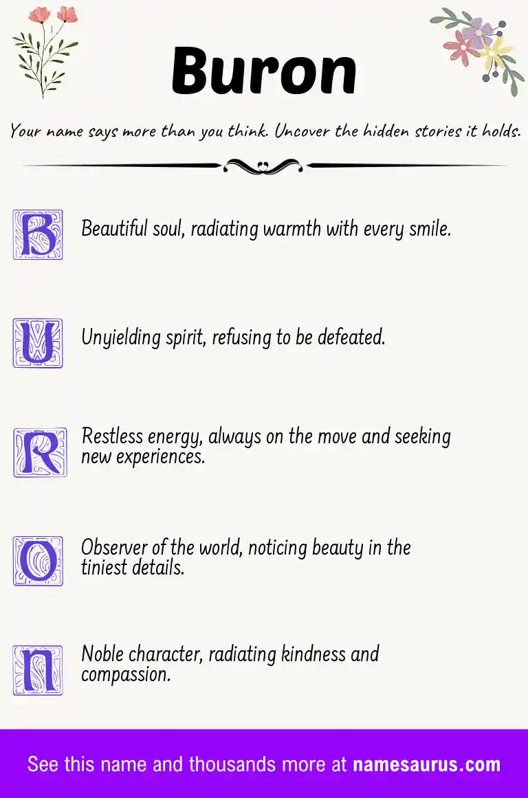 Acrostic poem about Buron.