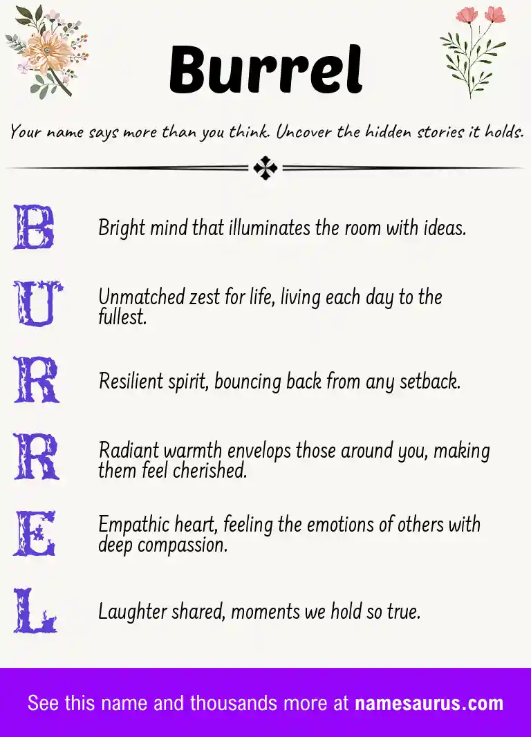 Acrostic poem about Burrel.