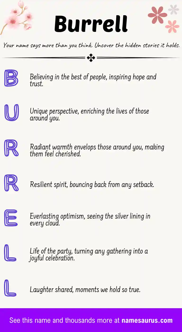 Acrostic poem about Burrell.