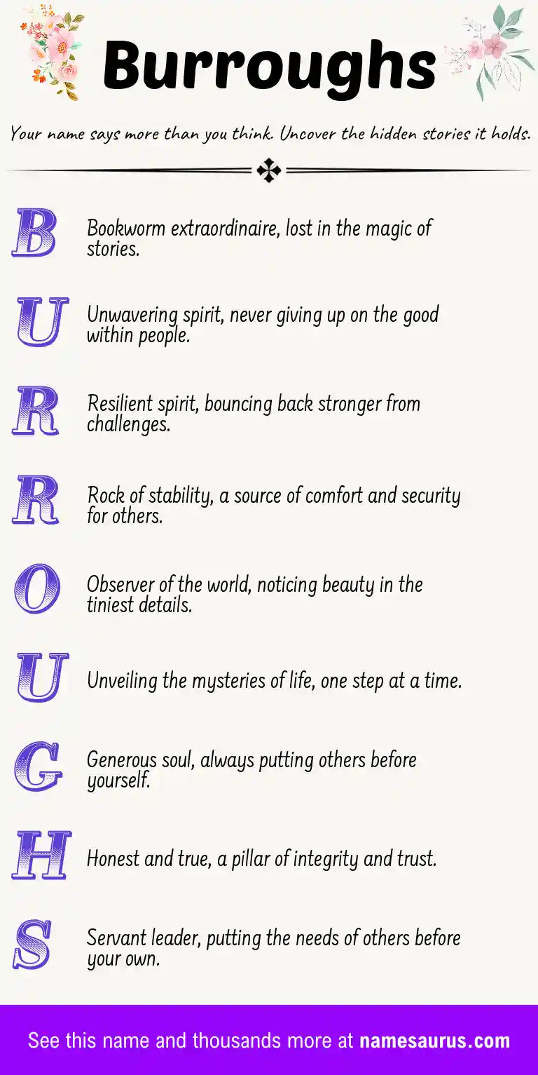 Acrostic poem about Burroughs.