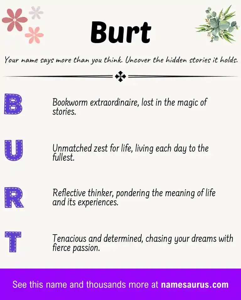 Acrostic poem about Burt.