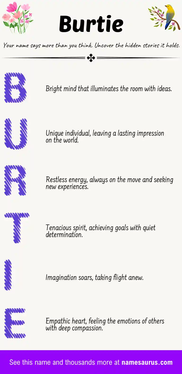Acrostic poem about Burtie.
