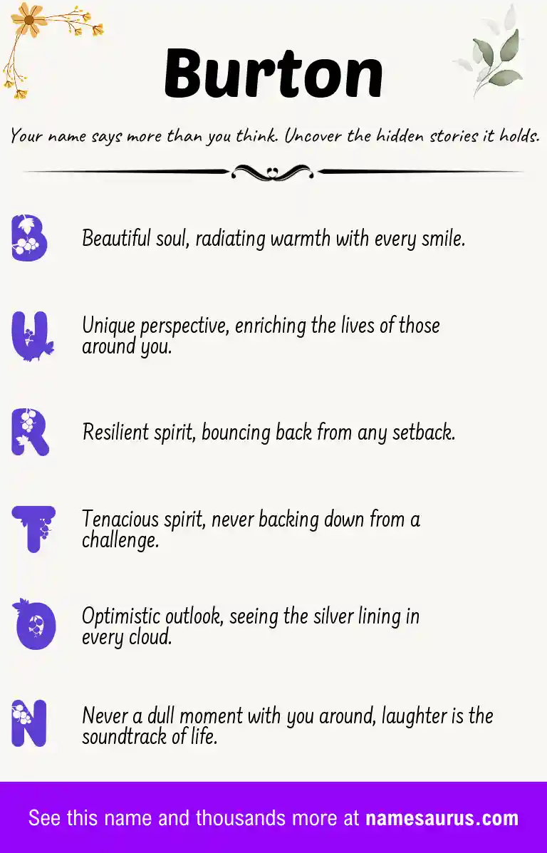 Acrostic poem about Burton.