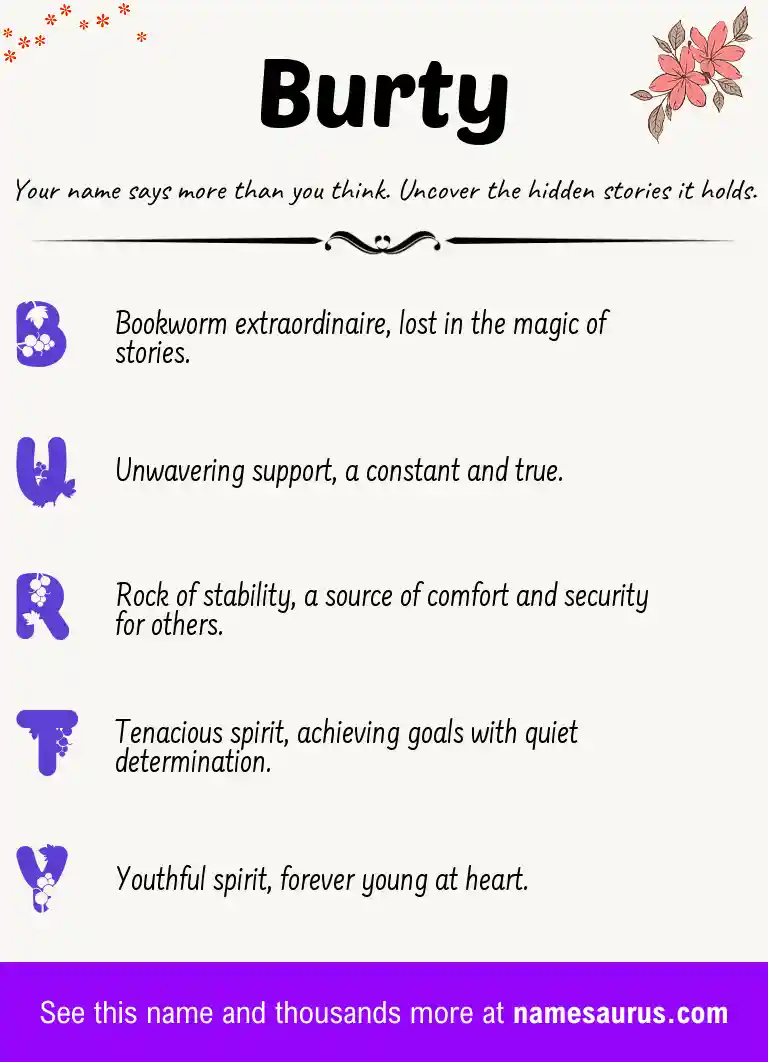 Acrostic poem about Burty.