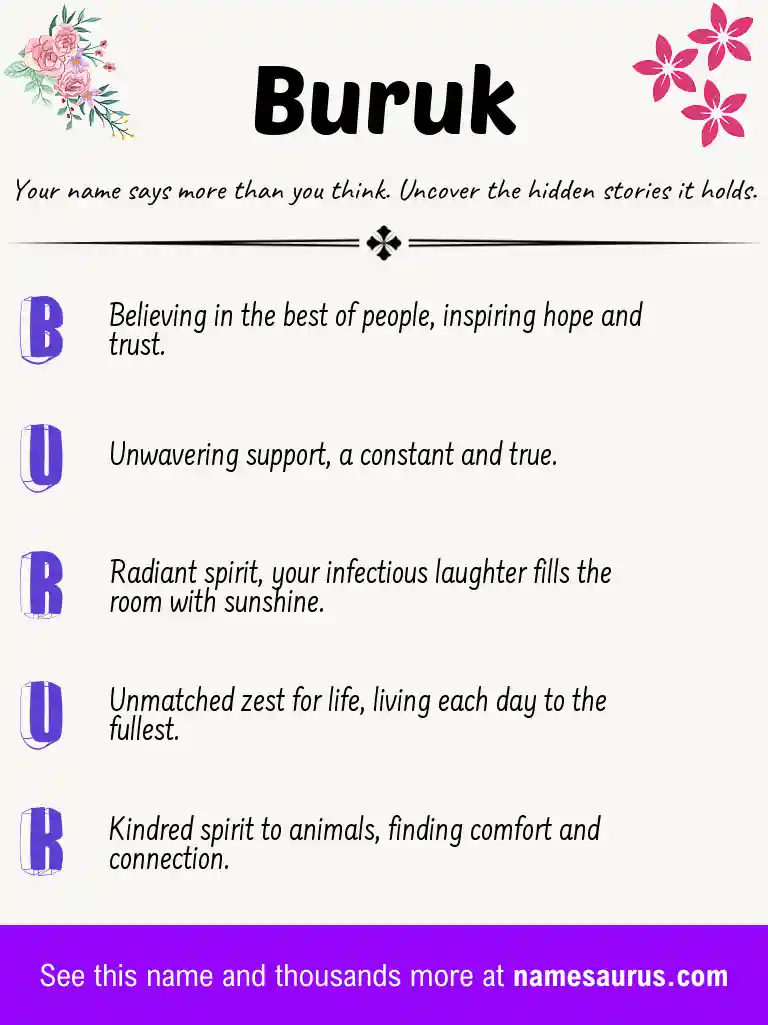 Acrostic poem about Buruk.