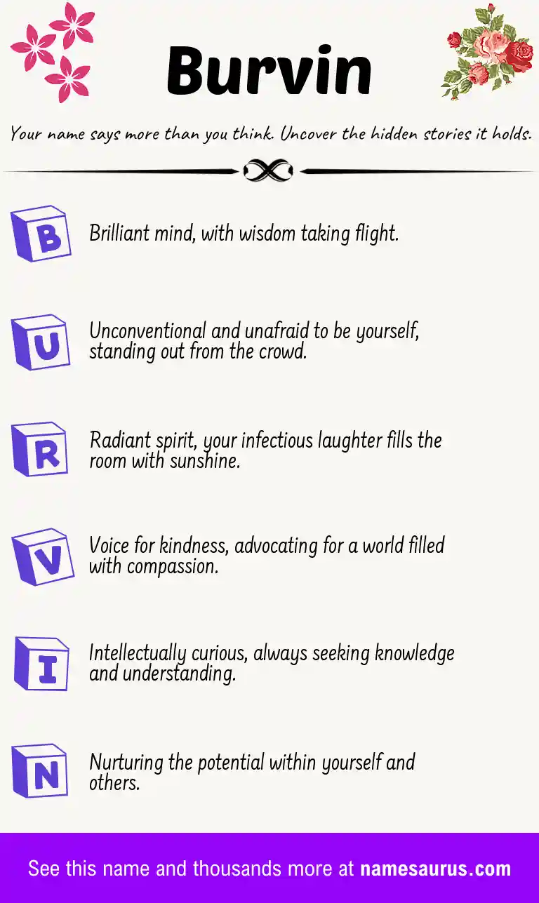 Acrostic poem about Burvin.