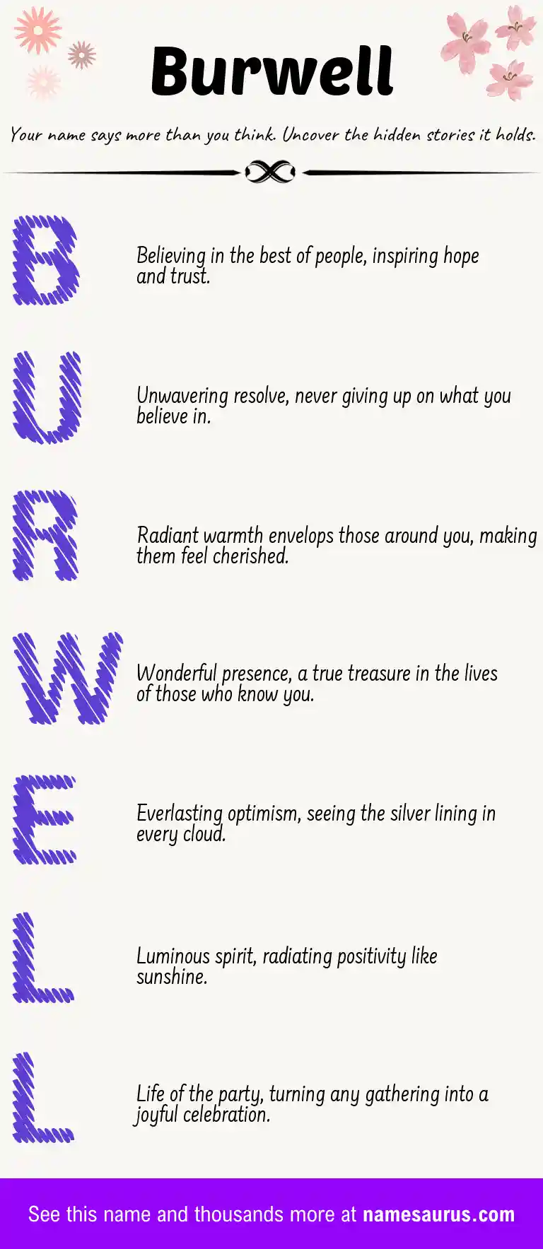 Acrostic poem about Burwell.