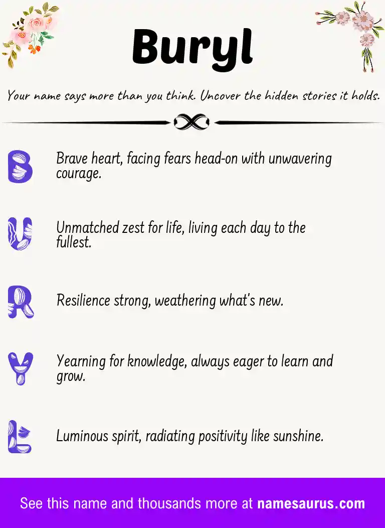Acrostic poem about Buryl.
