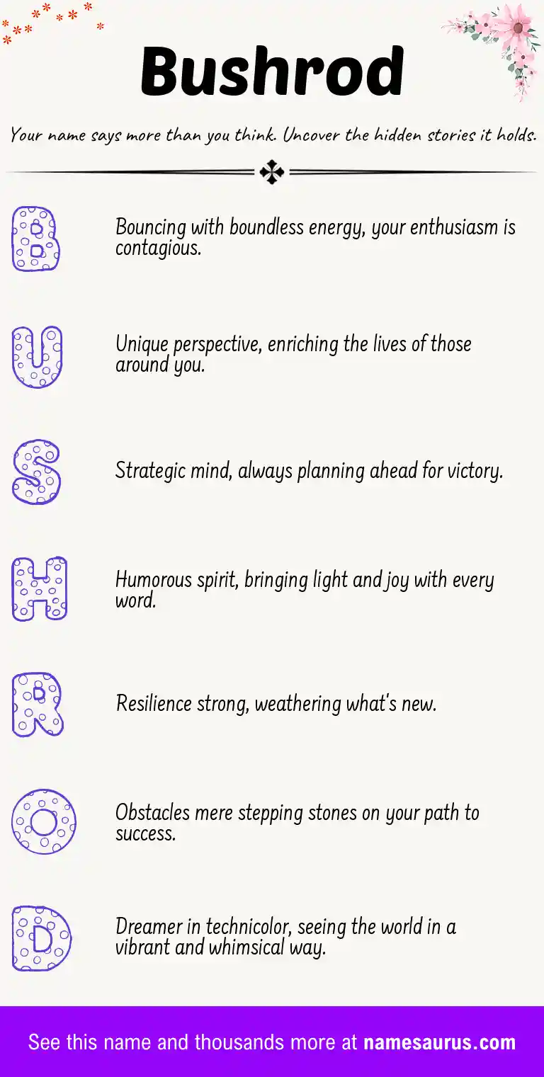 Acrostic poem about Bushrod.