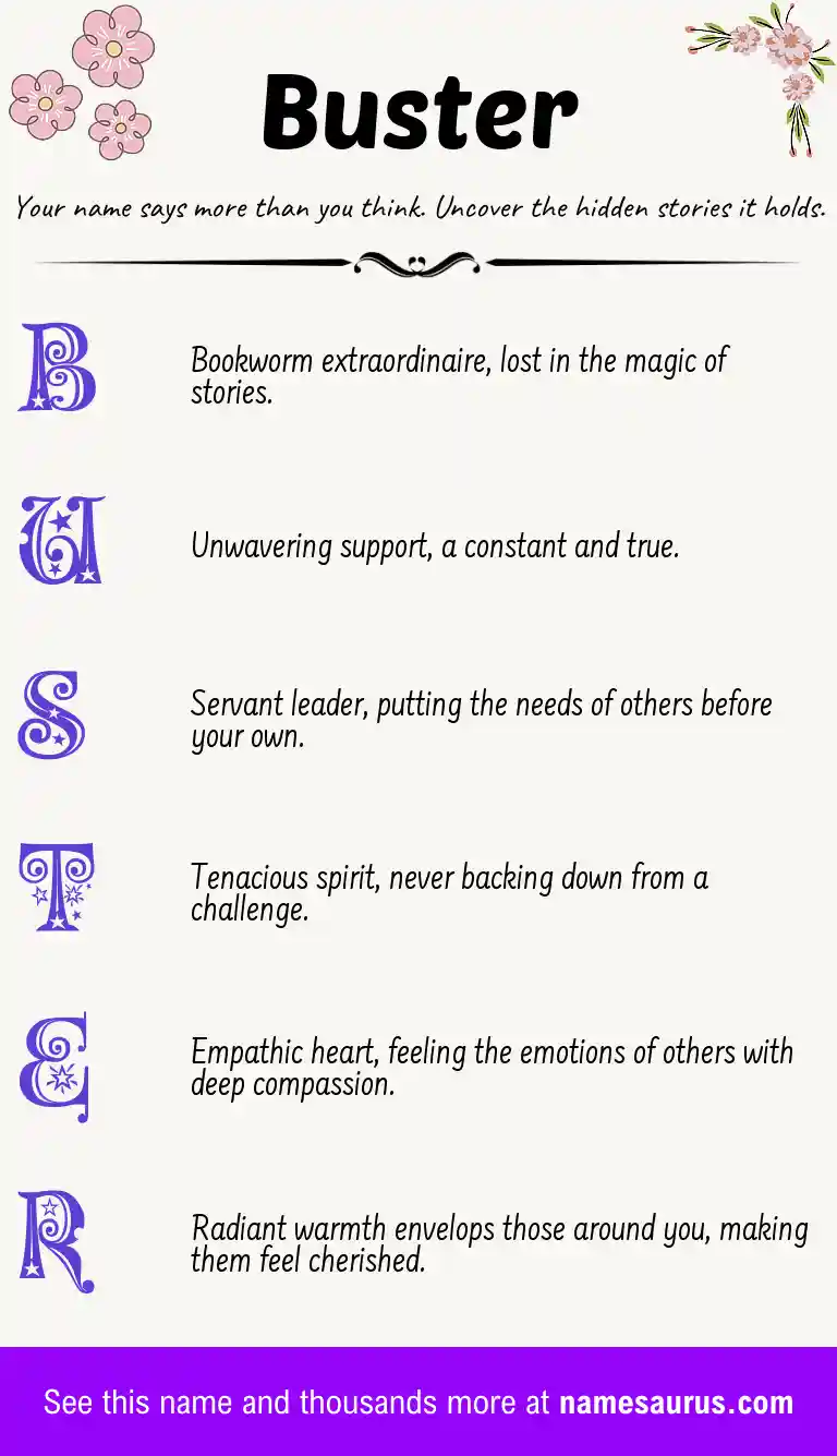 Acrostic poem about Buster.
