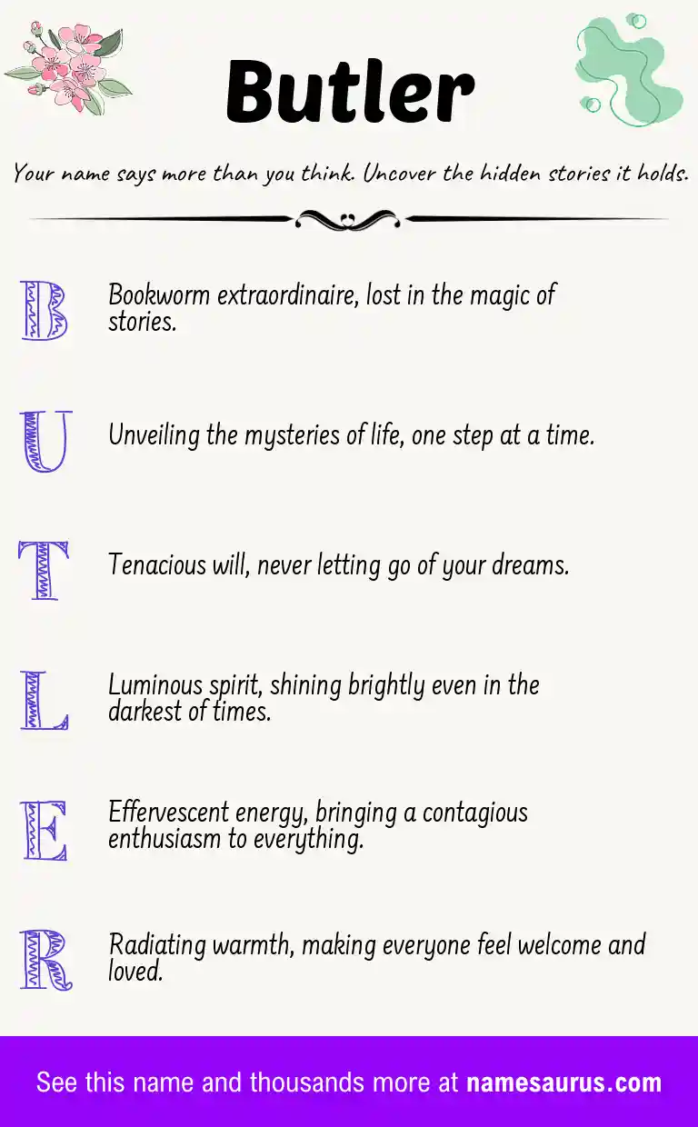Acrostic poem about Butler.