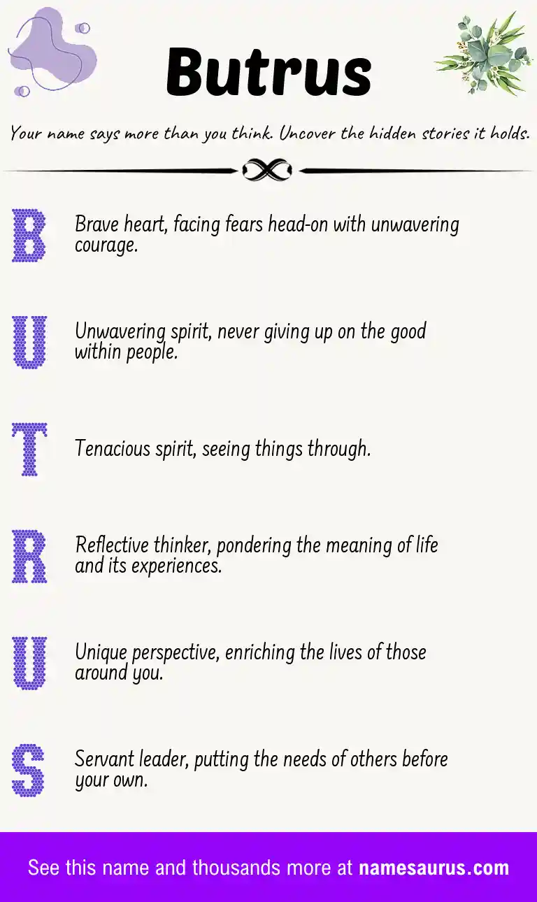 Acrostic poem about Butrus.