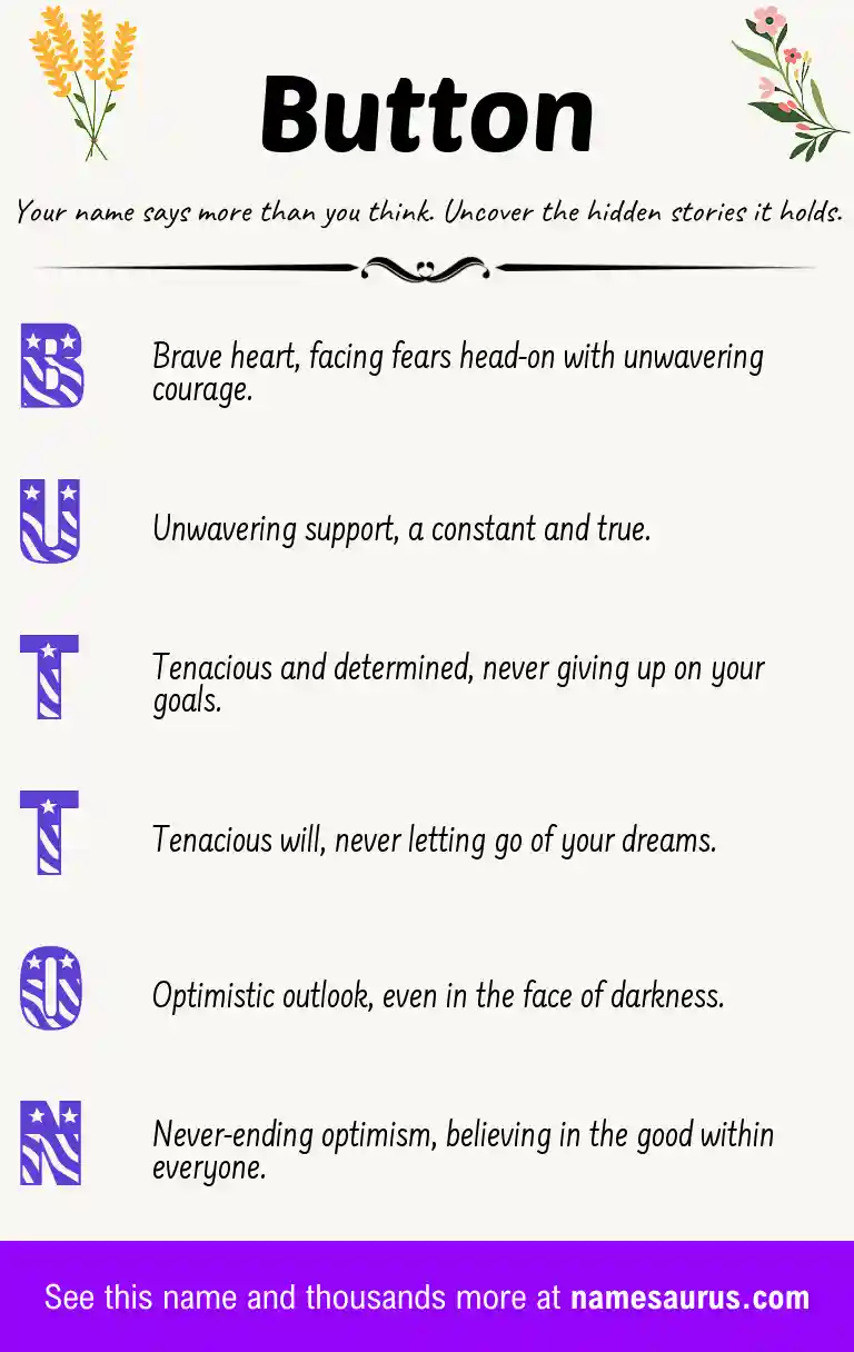 Acrostic poem about Button.