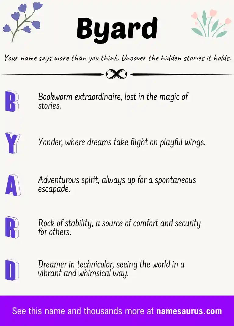 Acrostic poem about Byard.