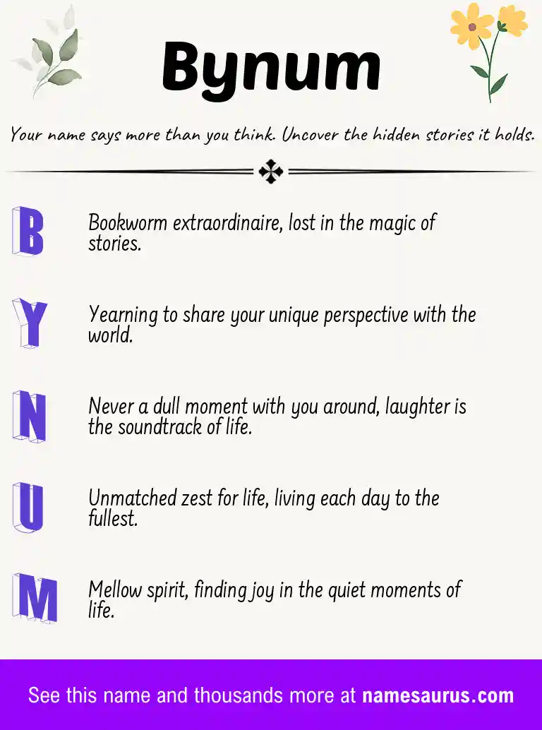 Acrostic poem about Bynum.