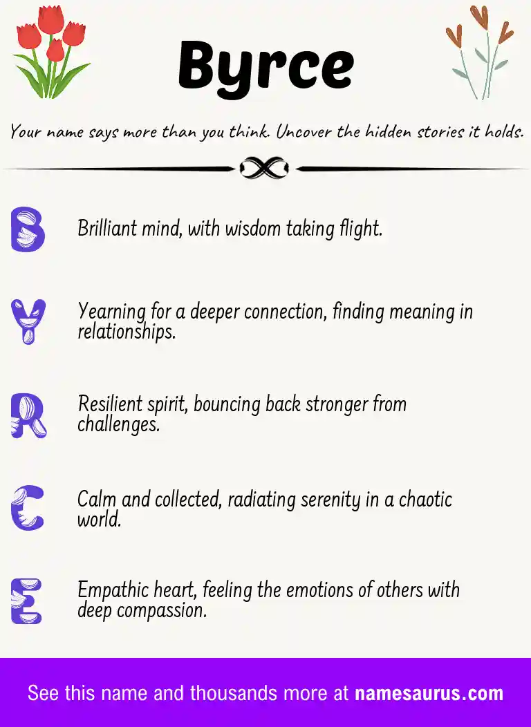 Acrostic poem about Byrce.