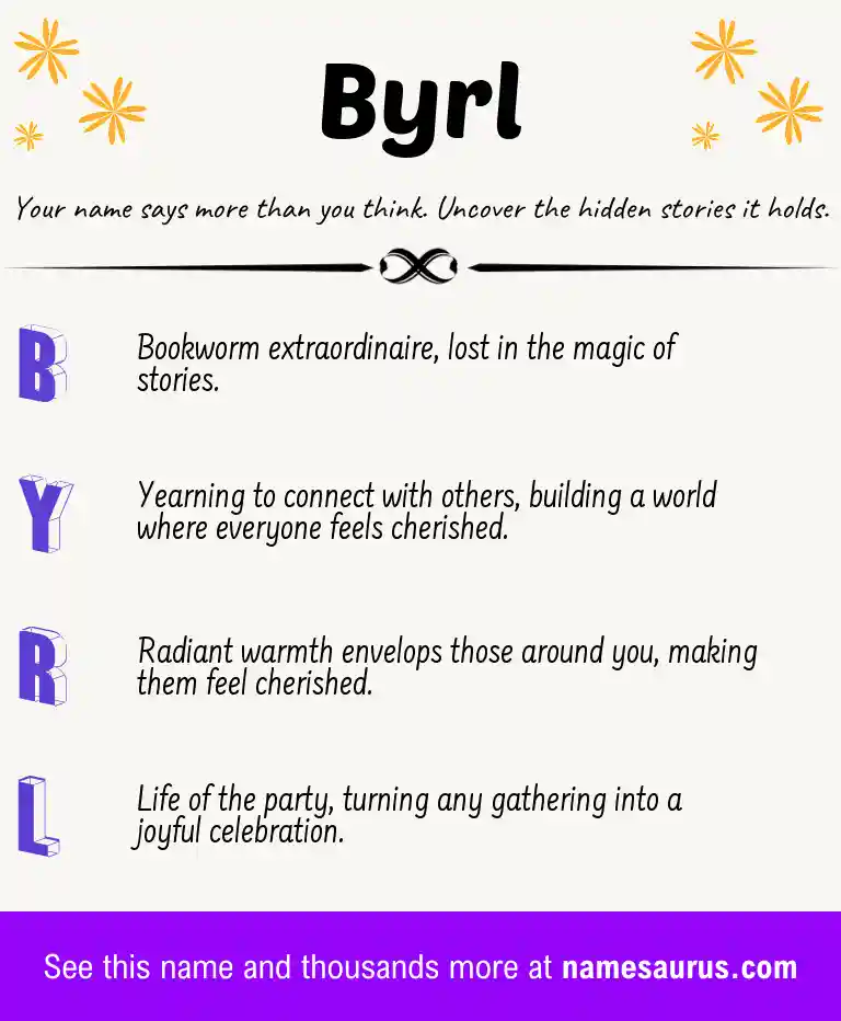 Acrostic poem about Byrl.