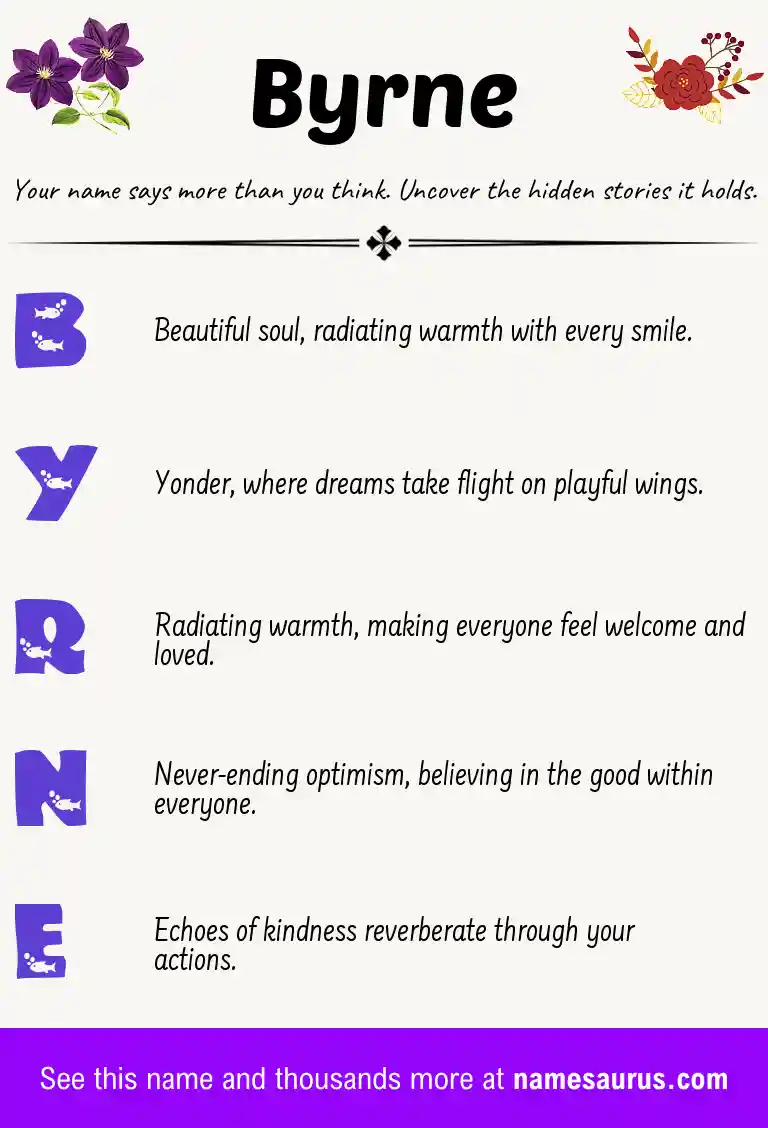 Acrostic poem about Byrne.