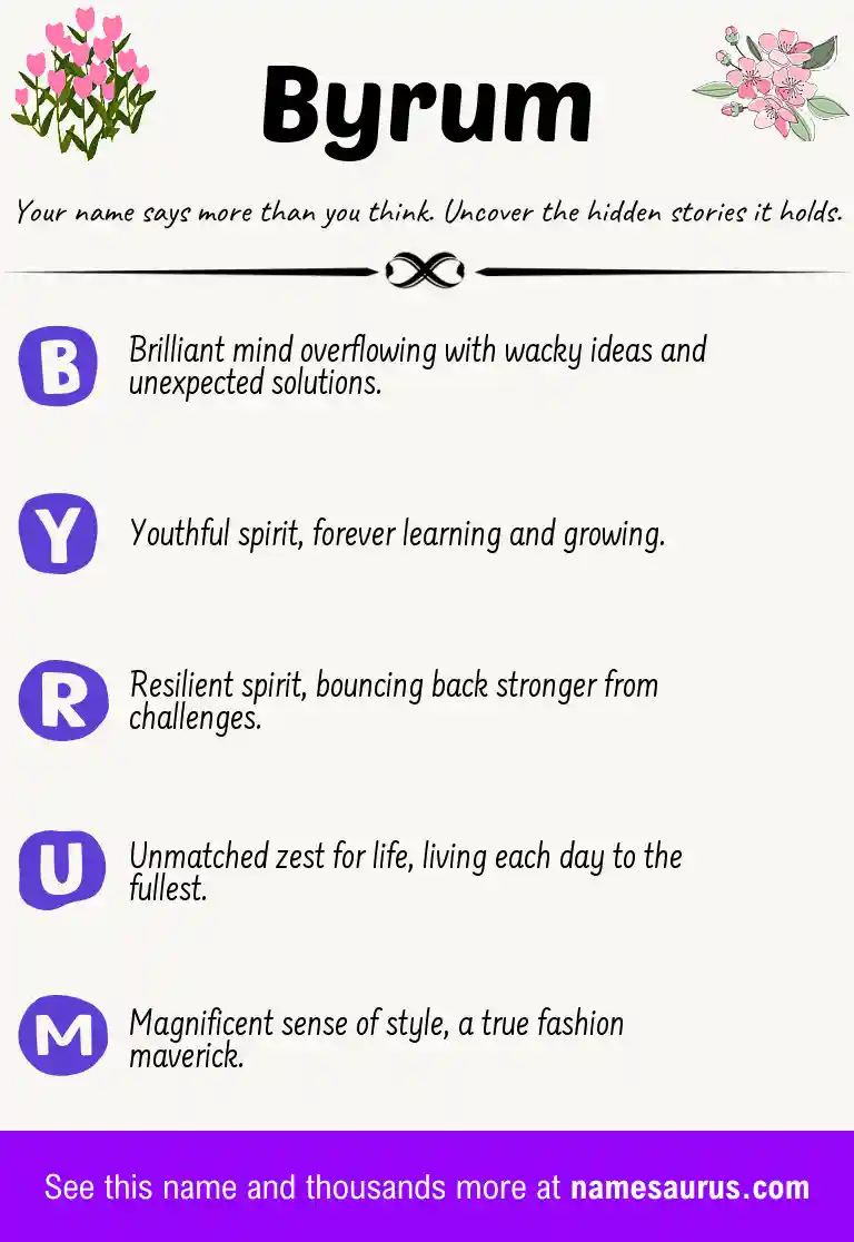 Acrostic poem about Byrum.