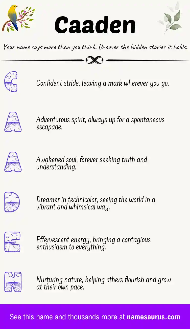 Acrostic poem about Caaden.