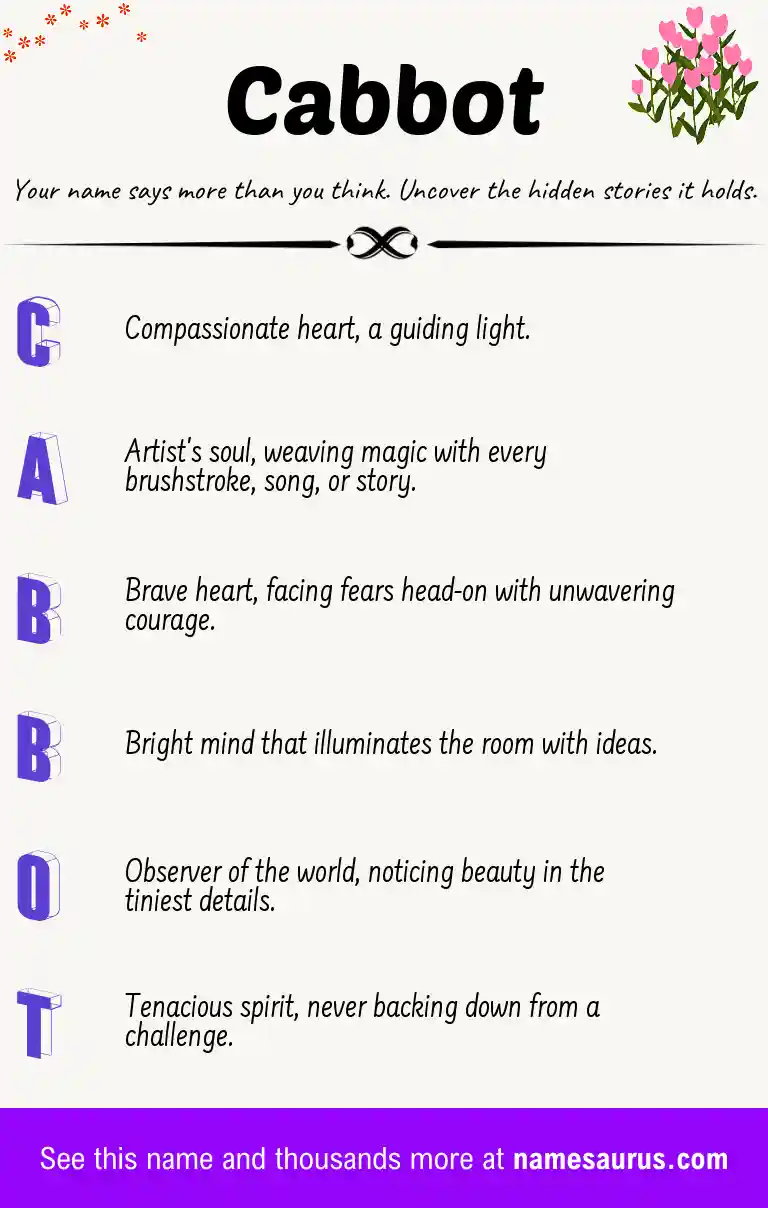 Acrostic poem about Cabbot.