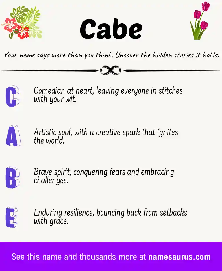 Acrostic poem about Cabe.