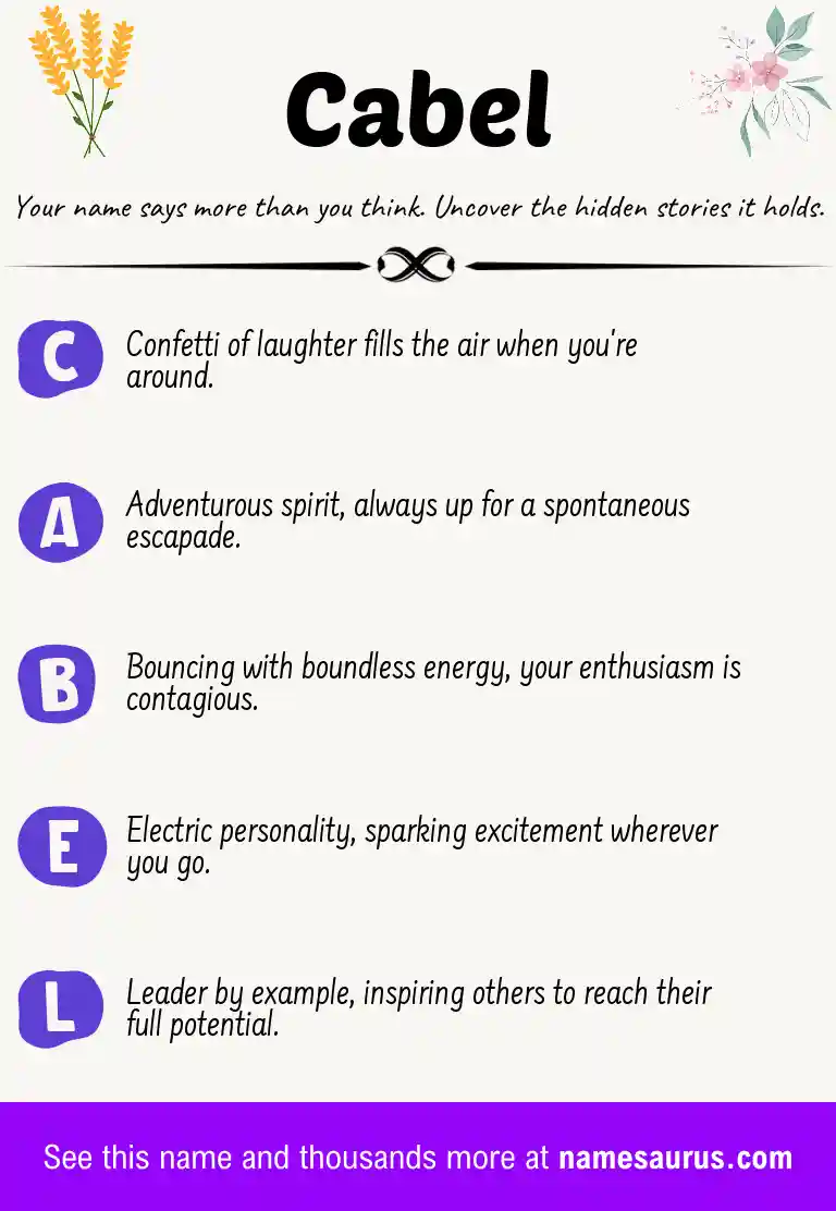 Acrostic poem about Cabel.