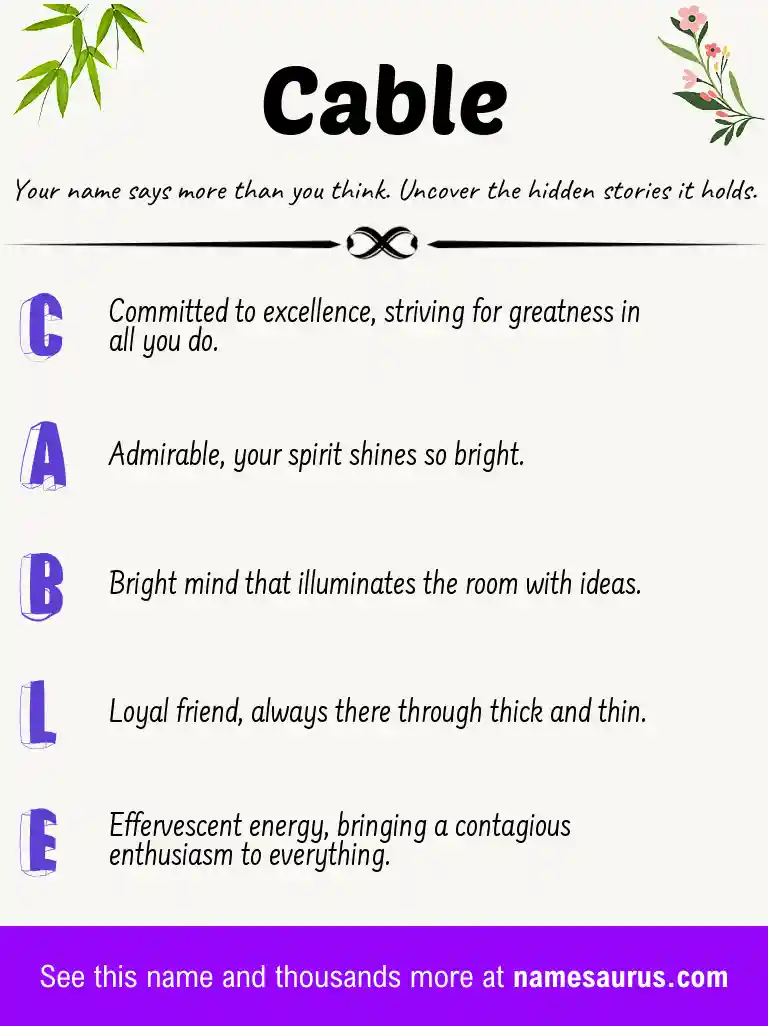 Acrostic poem about Cable.
