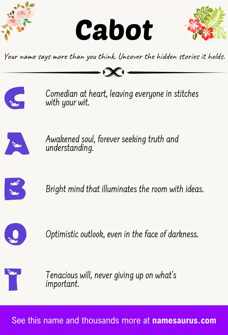 Acrostic poem about Cabot.