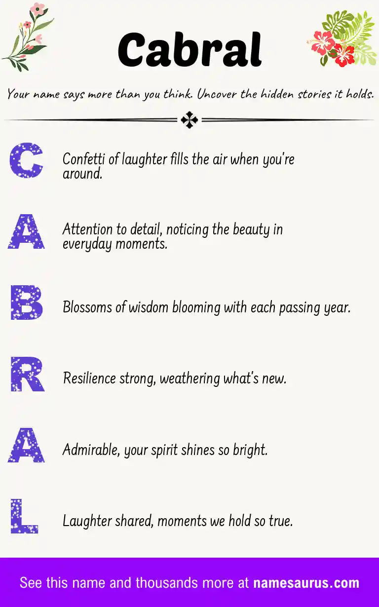 Acrostic poem about Cabral.