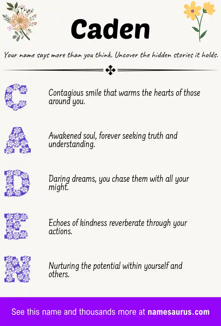 Acrostic poem about Caden.