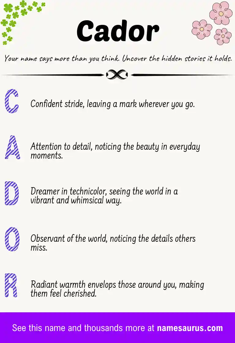 Acrostic poem about Cador.
