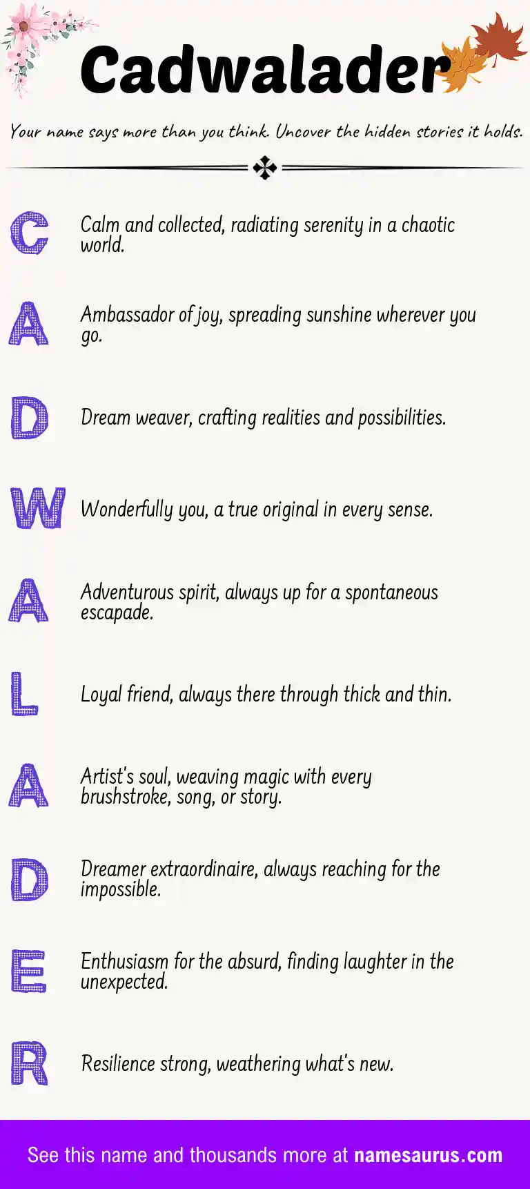 Acrostic poem about Cadwalader.