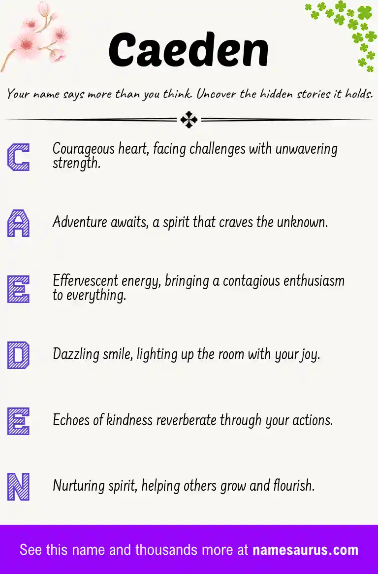 Acrostic poem about Caeden.