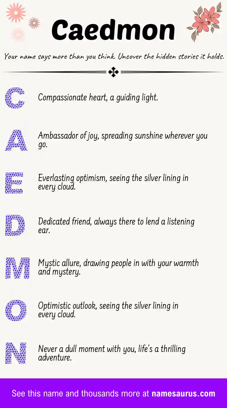 Acrostic poem about Caedmon.