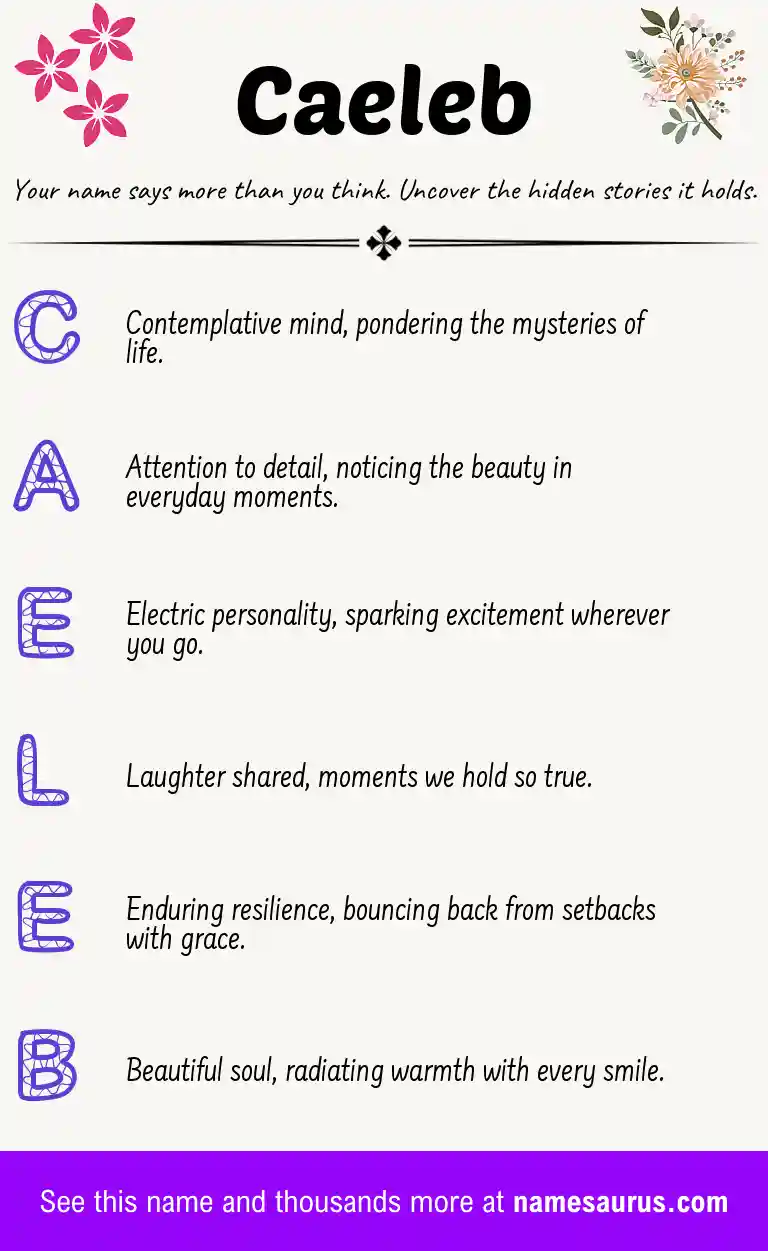 Acrostic poem about Caeleb.