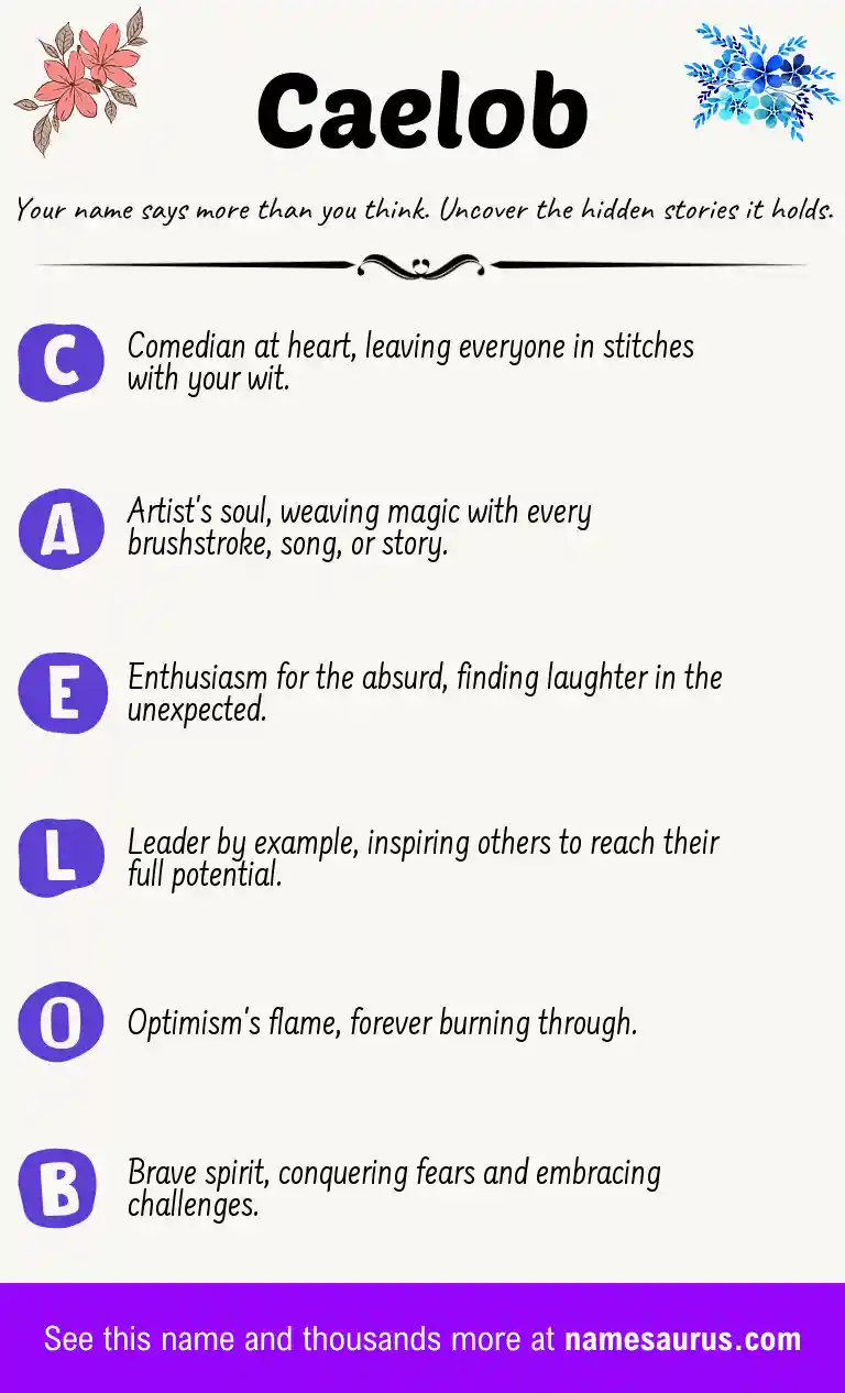 Acrostic poem about Caelob.