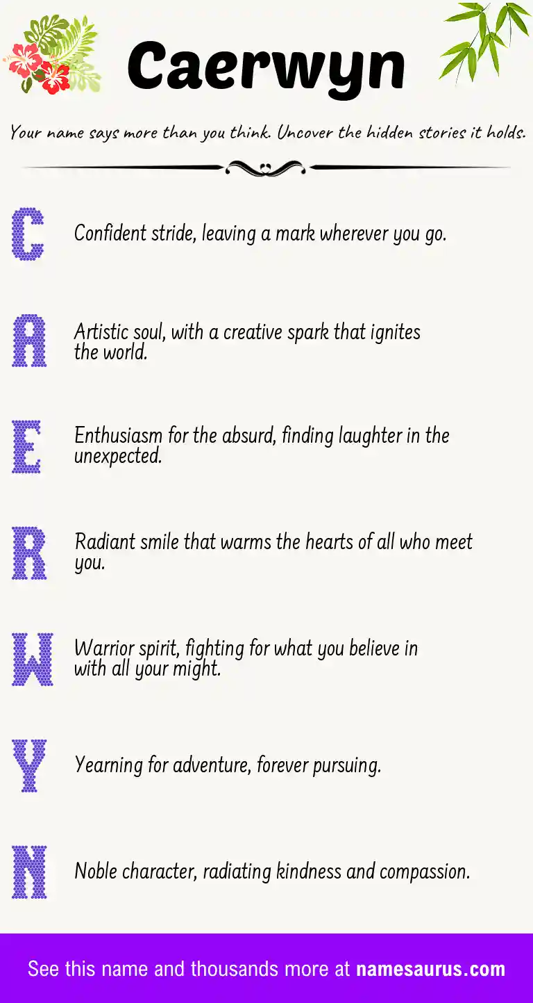 Acrostic poem about Caerwyn.