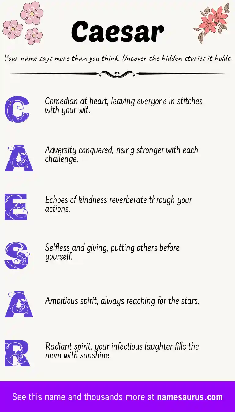 Acrostic poem about Caesar.