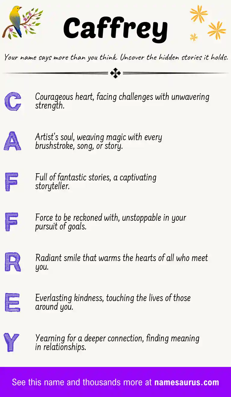 Acrostic poem about Caffrey.