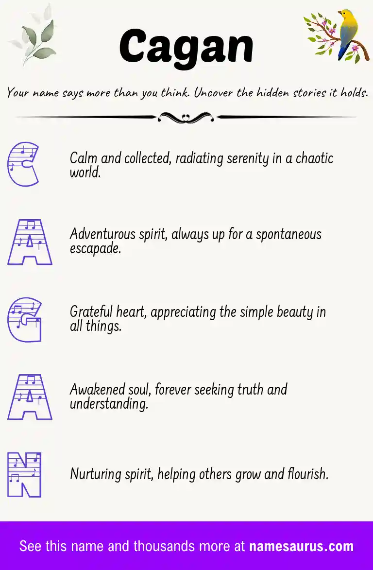 Acrostic poem about Cagan.