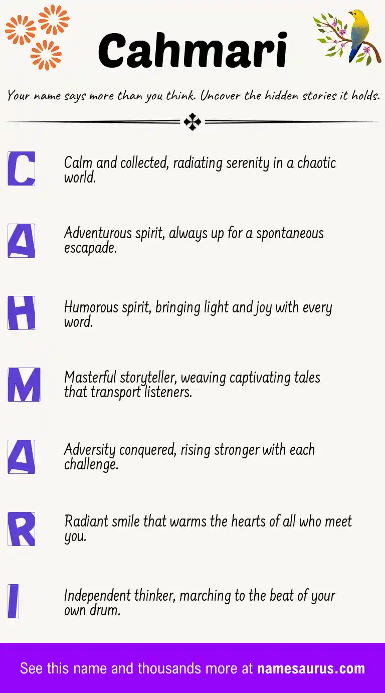 Acrostic poem about Cahmari.